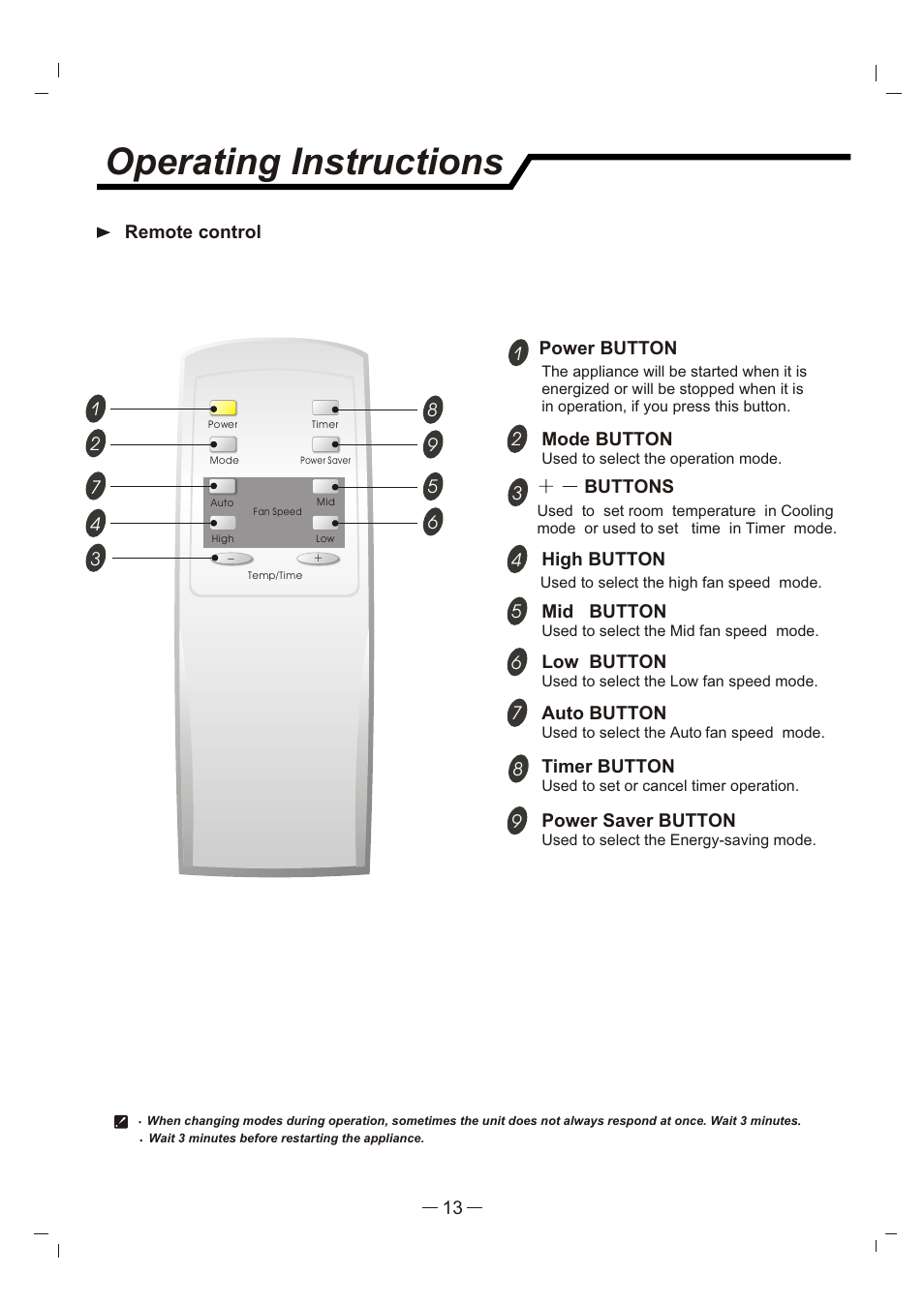 Т³гж 14, Operating instructions | Admiral AAW-24CM3FHU User Manual | Page 14 / 35