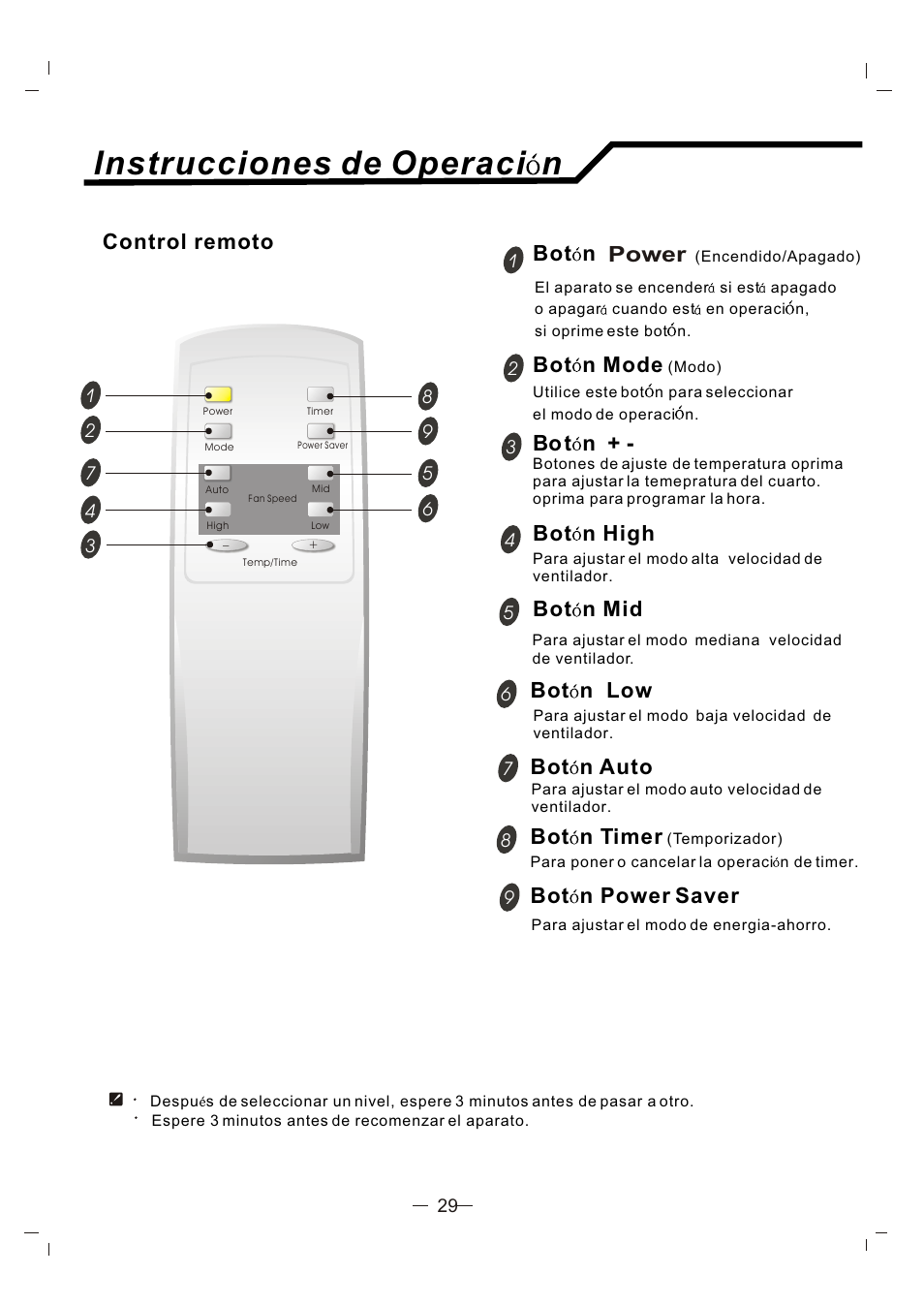Instrucciones de operaci n, Control remoto bot n, Bot n mode | Bot n high bot n mid power, Bo t n, Bot n low bot n auto bot n timer, Bot n power saver | Admiral AAW-24CM3FHU User Manual | Page 30 / 35