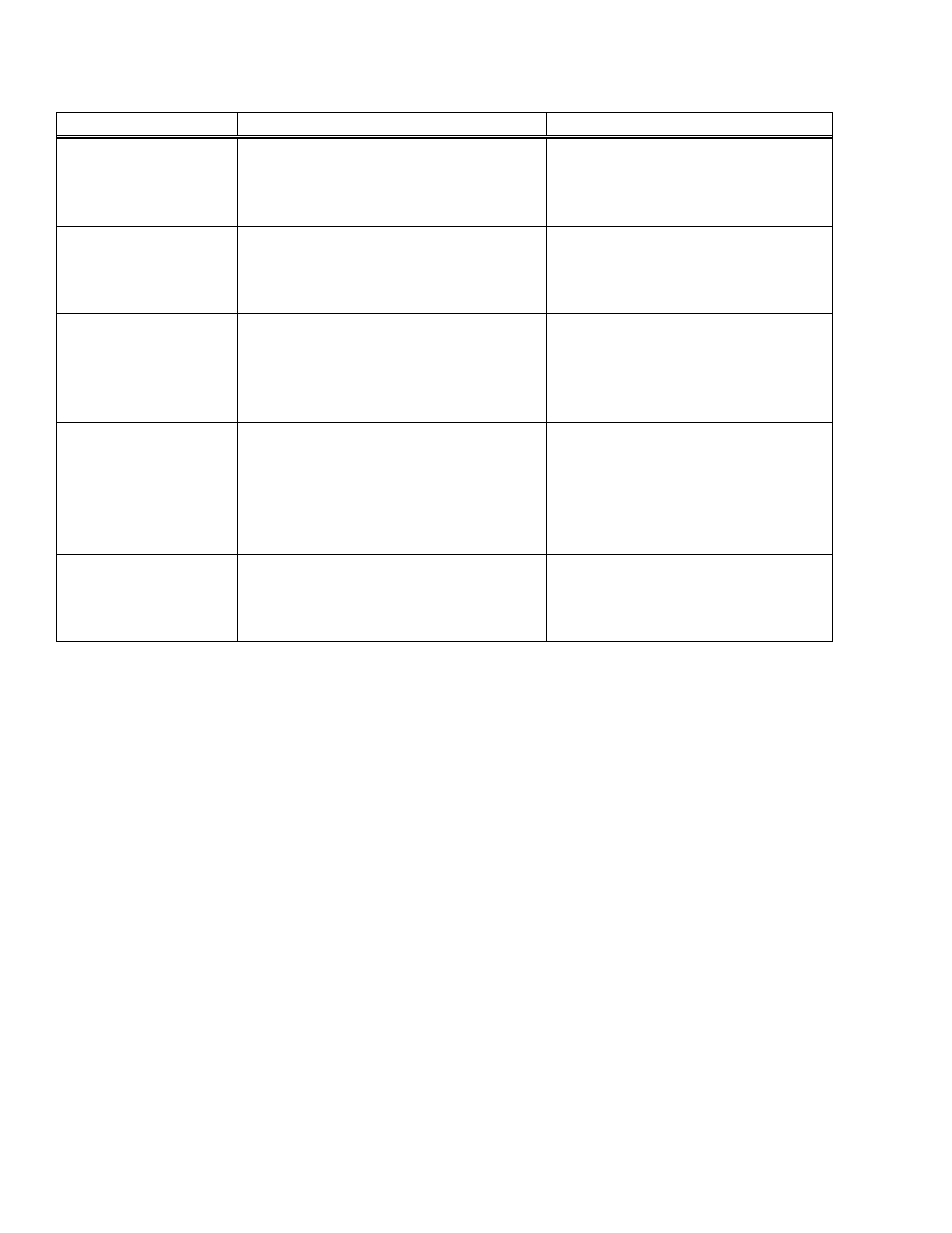 Troubleshooting chart, Problem cause solution | Admiral ADM8IE - 10080030 User Manual | Page 13 / 19