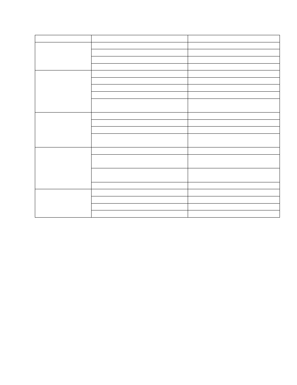 Troubleshooting chart | Admiral ADM8 10080170 User Manual | Page 24 / 40