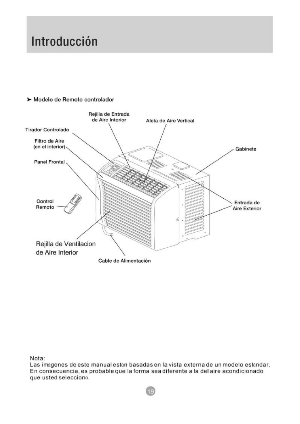 Introducción, Rejilla de ventilación de aire interior | Admiral AW-05CR1FHLU User Manual | Page 20 / 36