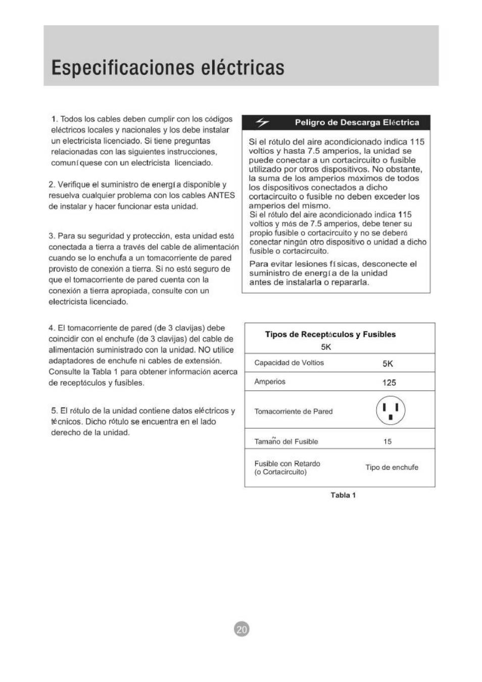 Especificaciones eléctricas | Admiral AW-05CR1FHLU User Manual | Page 21 / 36