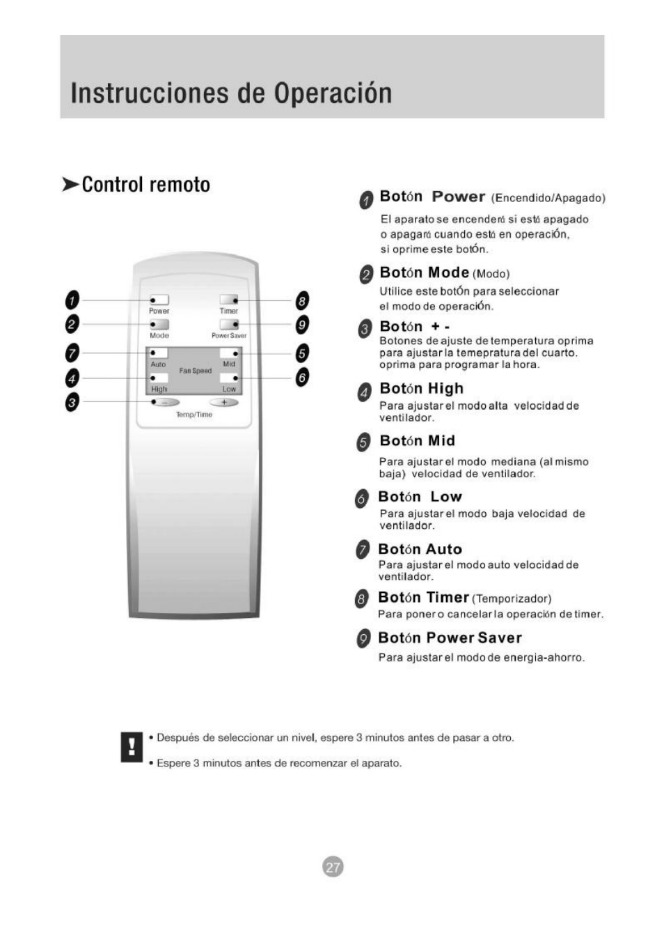 0 botón mode (modo), 0 botón, 0 botón hígh 0 botón mid | 0 botón low, 0 botón auto, 0 botón tímer(temporizador), Q botón powersaver, Instrucciones de operación, Control remoto | Admiral AW-05CR1FHLU User Manual | Page 28 / 36