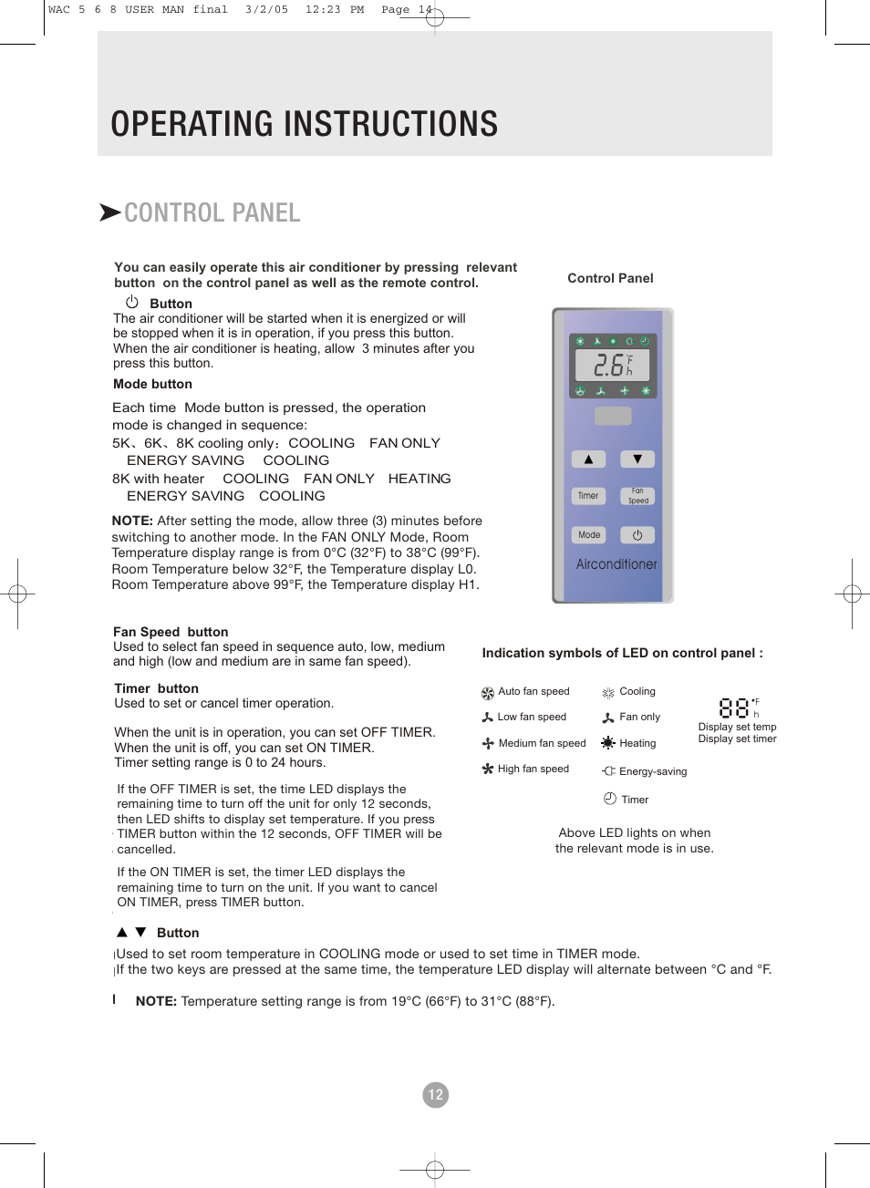 Operating instructions, Control panel | Admiral AAW-08DR1FHU User Manual | Page 14 / 34