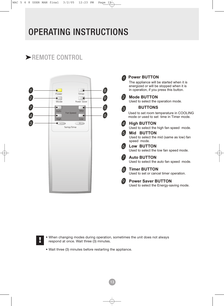 Operating instructions, Remote control | Admiral AAW-08DR1FHU User Manual | Page 15 / 34