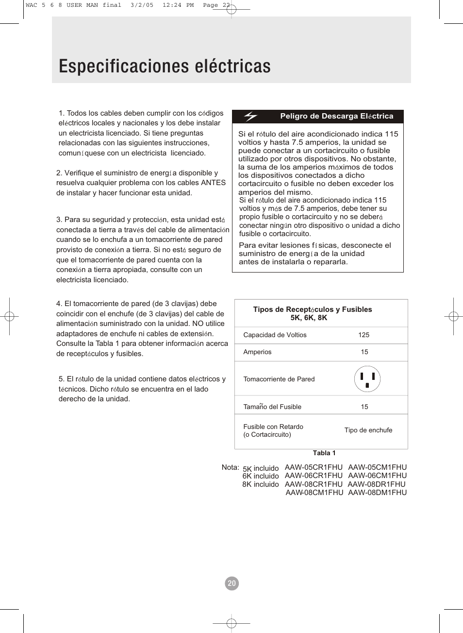 Especificaciones eléctricas | Admiral AAW-08DR1FHU User Manual | Page 22 / 34