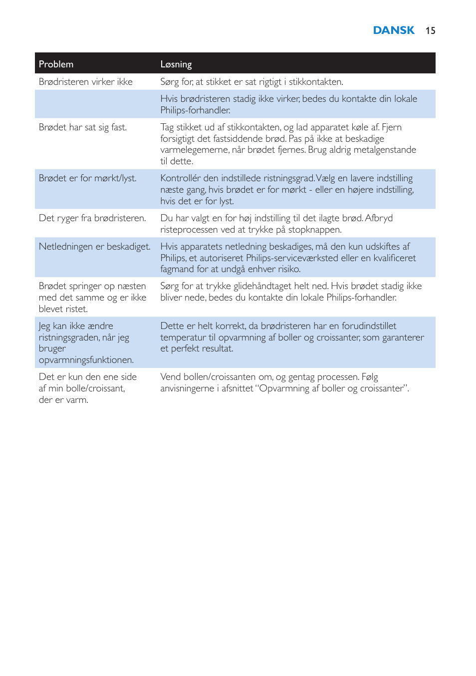 Philips Toaster User Manual | Page 15 / 60