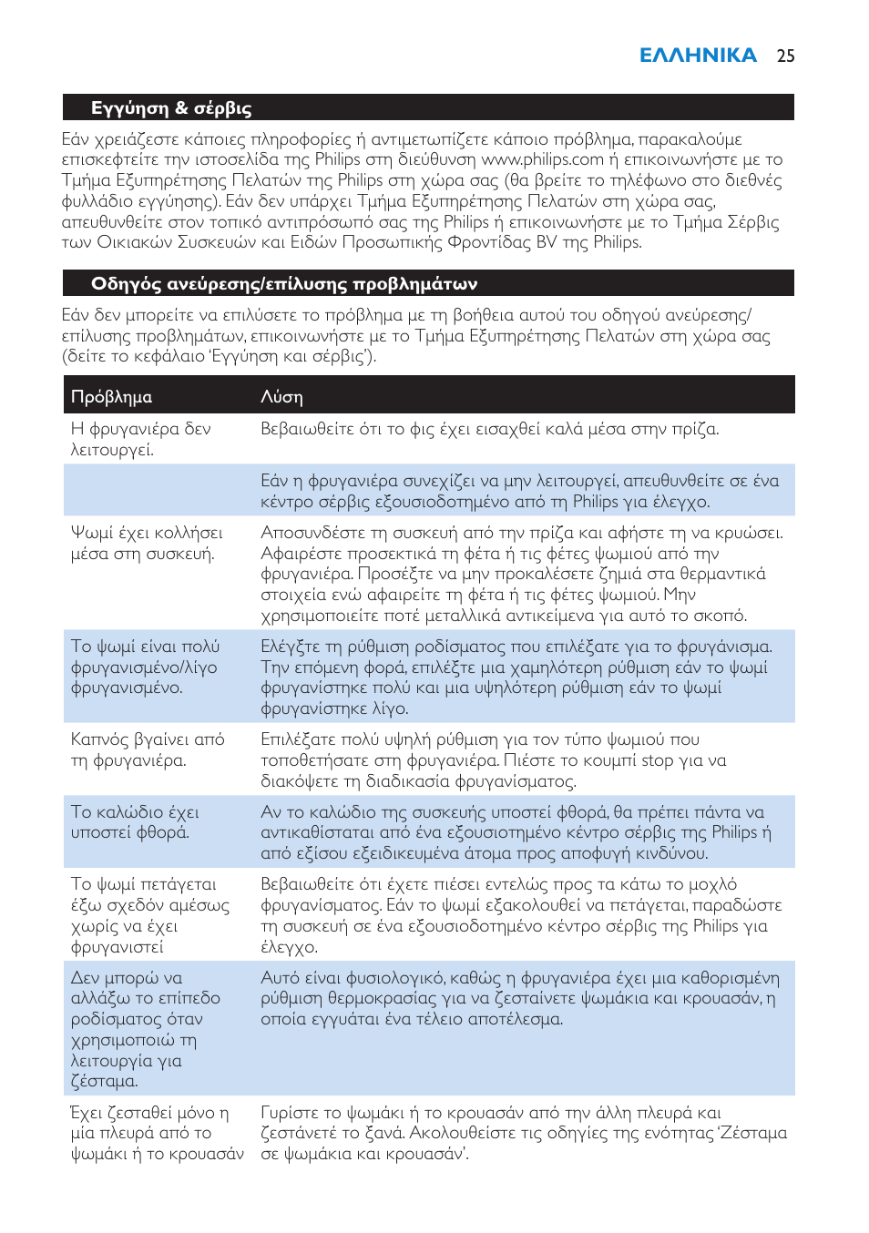 Philips Toaster User Manual | Page 25 / 60