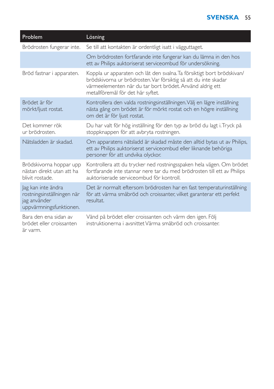 Philips Toaster User Manual | Page 55 / 60