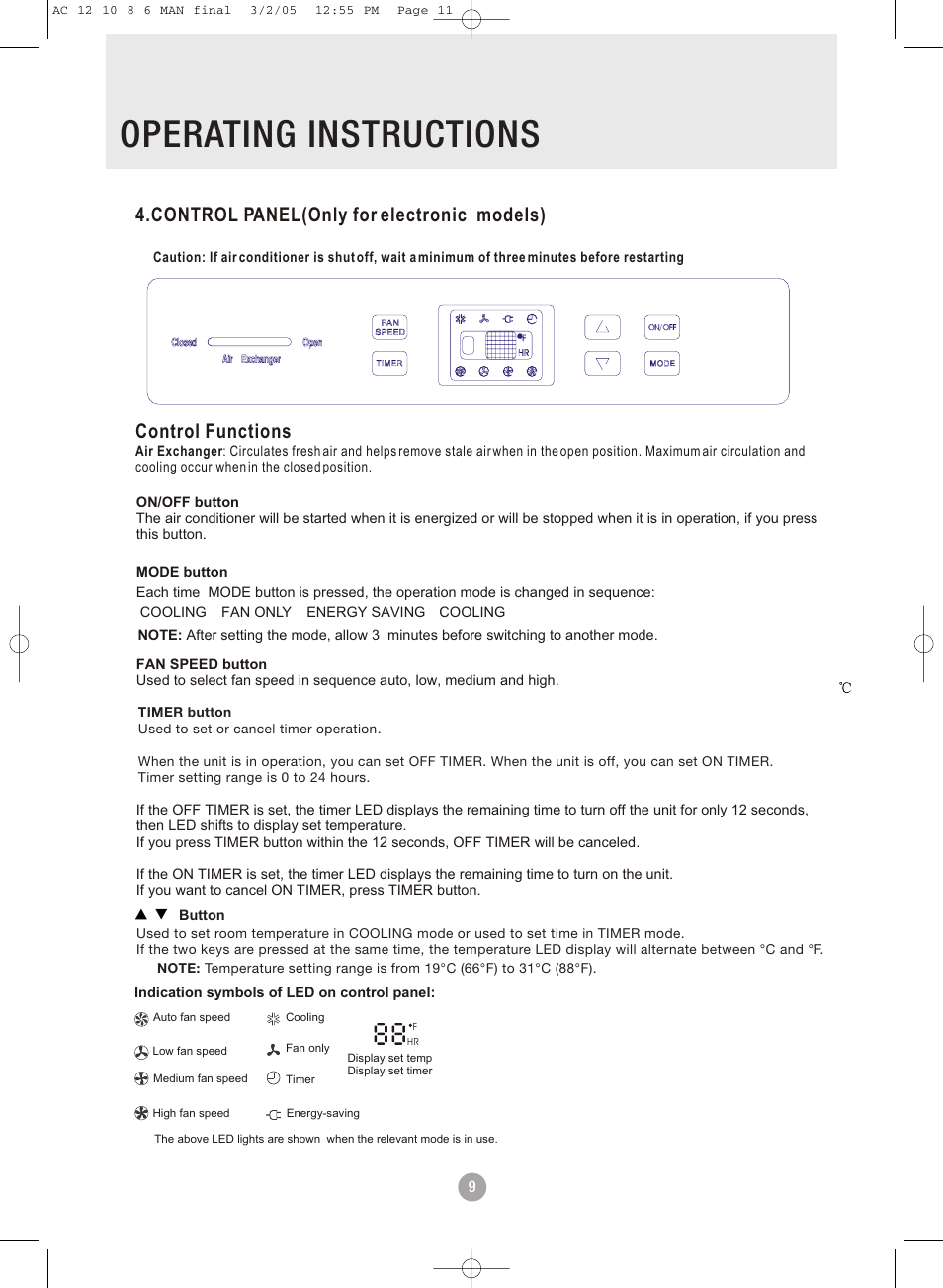 Operating instructions, Control panel(only for electronic models), Control functions | Admiral AAWV-06CR1FAU User Manual | Page 11 / 28
