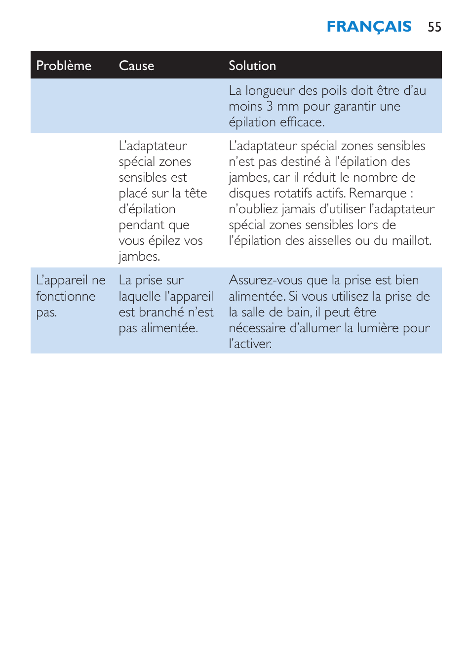 Philips Satinelle Epilierer User Manual | Page 55 / 96