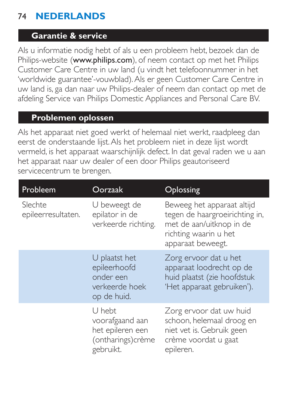 Garantie & service, Problemen oplossen | Philips Satinelle Epilierer User Manual | Page 74 / 96