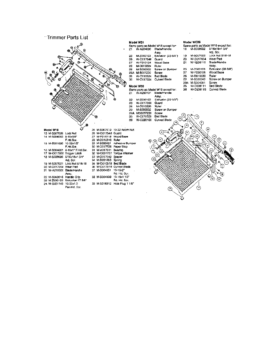 ABC Office Paper Trimmer W24 User Manual | Page 3 / 3