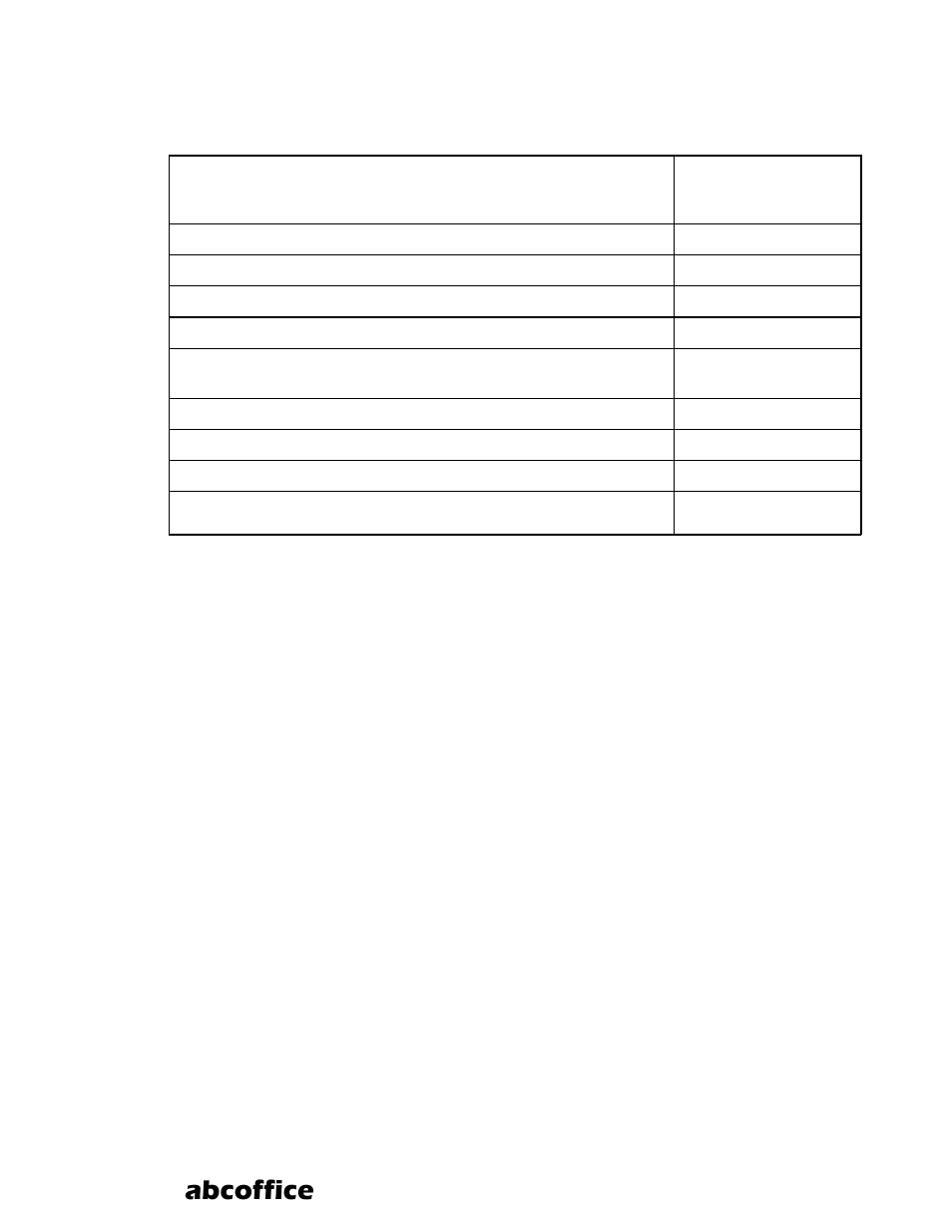 Abcoffice, Royal alpha 9155sc electronic cash register, Accessories order form | ABC Office CR-2032 User Manual | Page 108 / 122