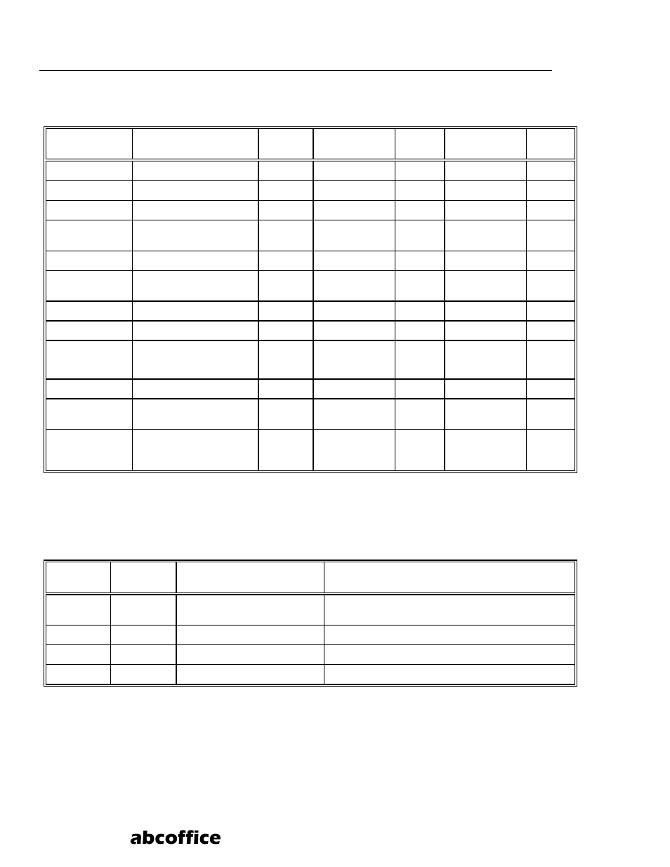 Abcoffice, X/z management reports (continued), Summary of management reports | ABC Office CR-2032 User Manual | Page 94 / 122