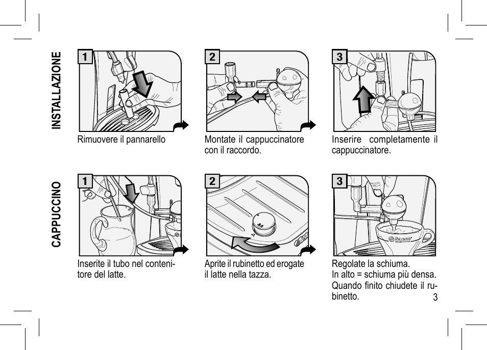 Philips Saeco Odea Kaffeevollautomat User Manual | Page 3 / 28