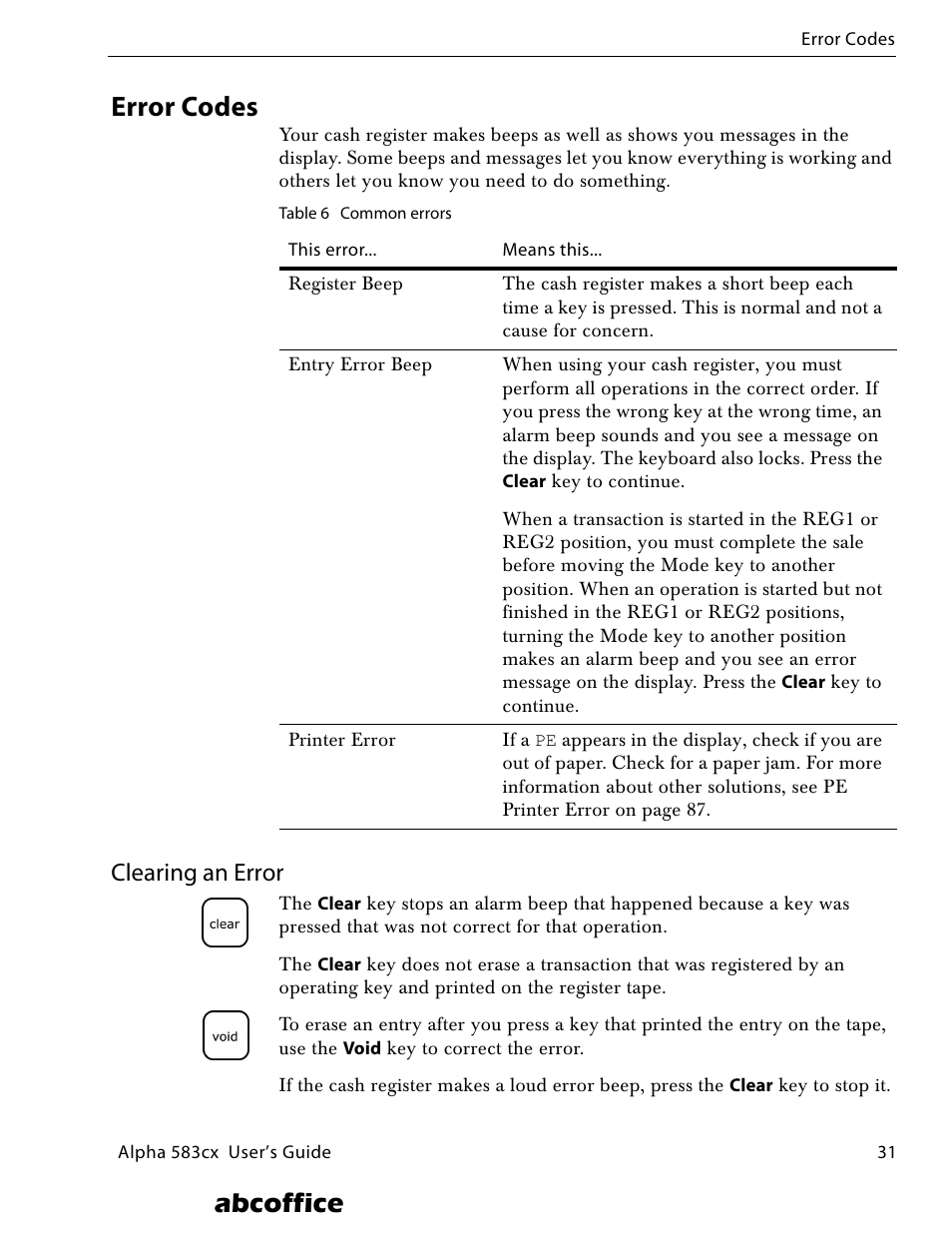 Error codes, Clearing an error, Abcoffice | ABC Office ROYAL Alpha 583cx User Manual | Page 37 / 138