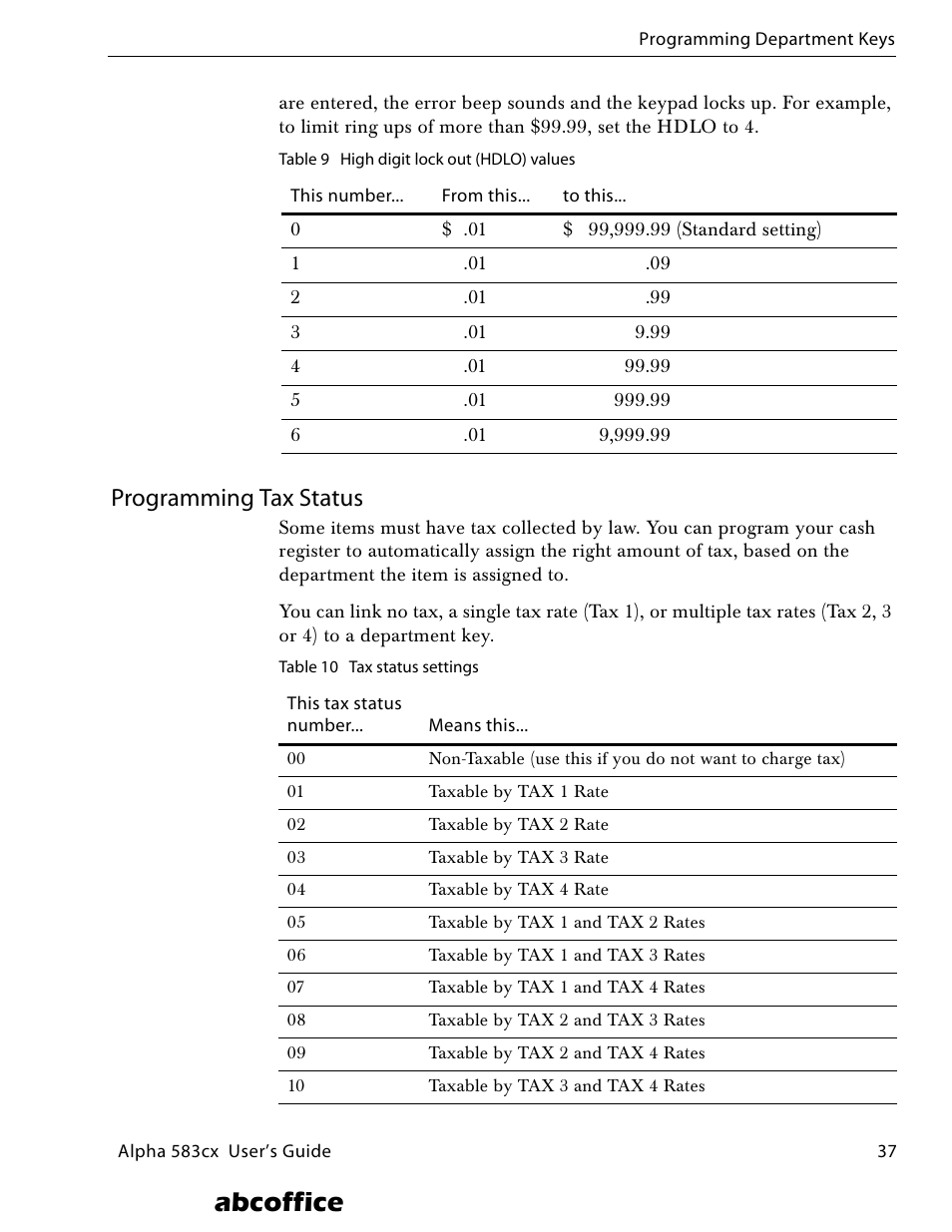 Programming tax status, Abcoffice | ABC Office ROYAL Alpha 583cx User Manual | Page 43 / 138