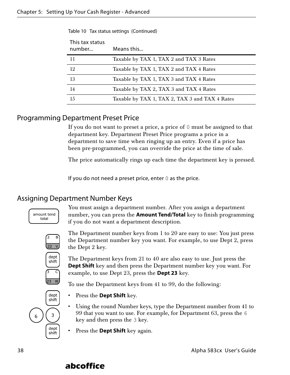 Programming department preset price, Assigning department number keys, Abcoffice | ABC Office ROYAL Alpha 583cx User Manual | Page 44 / 138