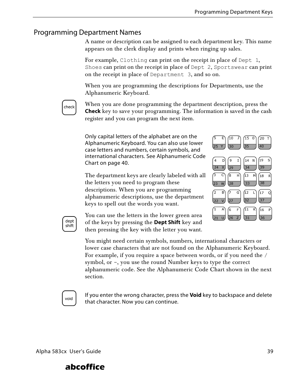 Programming department names, Abcoffice | ABC Office ROYAL Alpha 583cx User Manual | Page 45 / 138