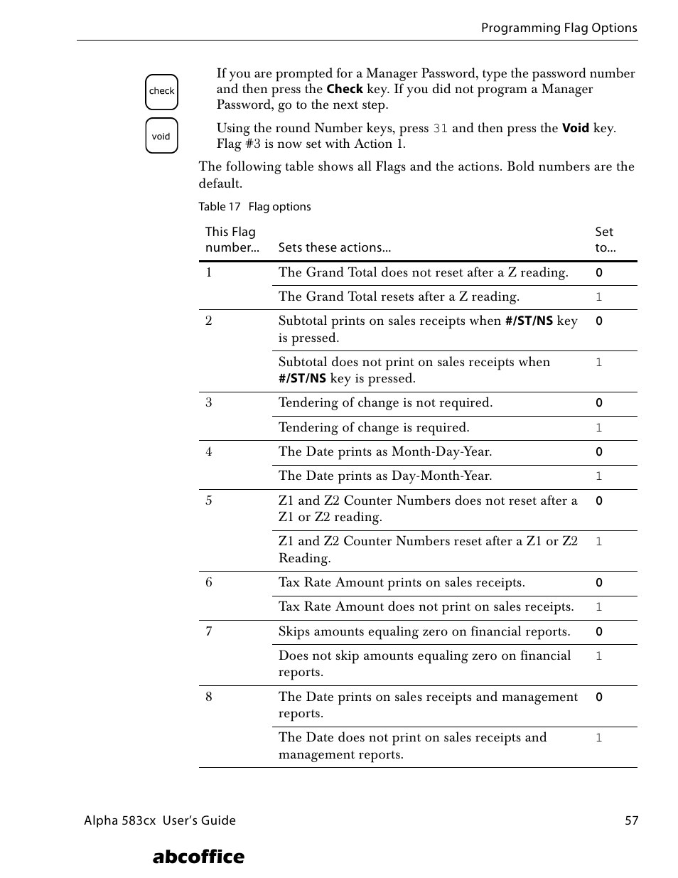 Abcoffice | ABC Office ROYAL Alpha 583cx User Manual | Page 63 / 138