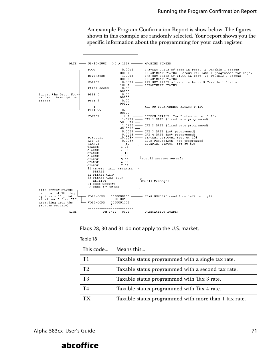 Abcoffice | ABC Office ROYAL Alpha 583cx User Manual | Page 77 / 138