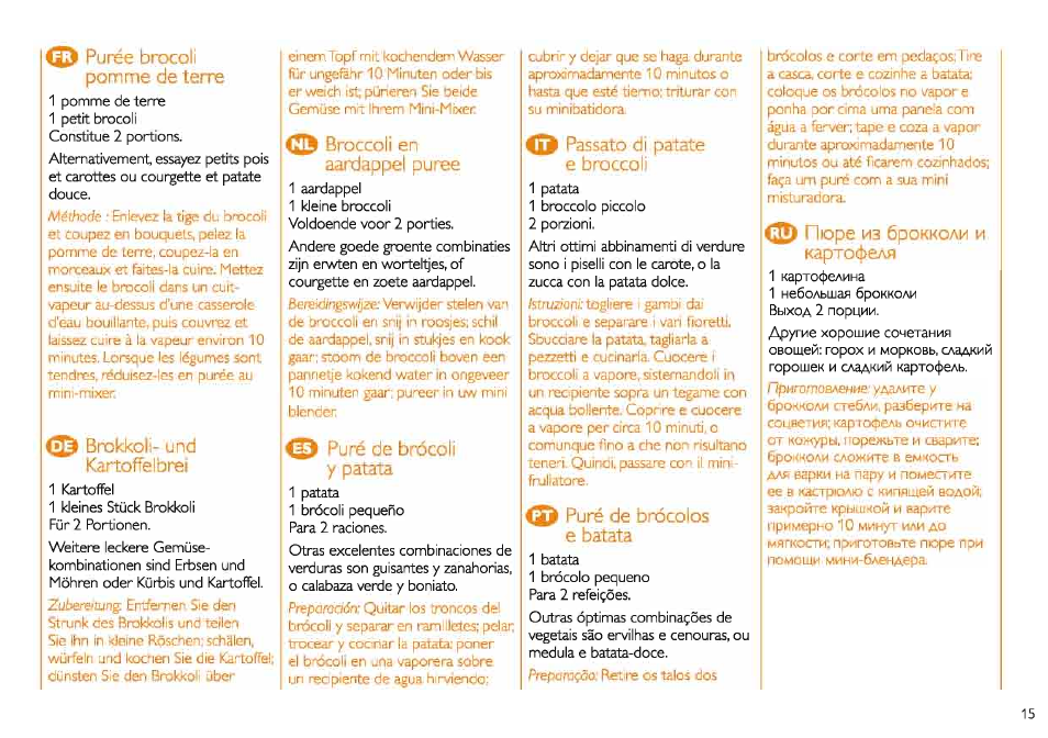 Philips Set aus AVENT Minimixer + Zubehör User Manual | Page 15 / 40