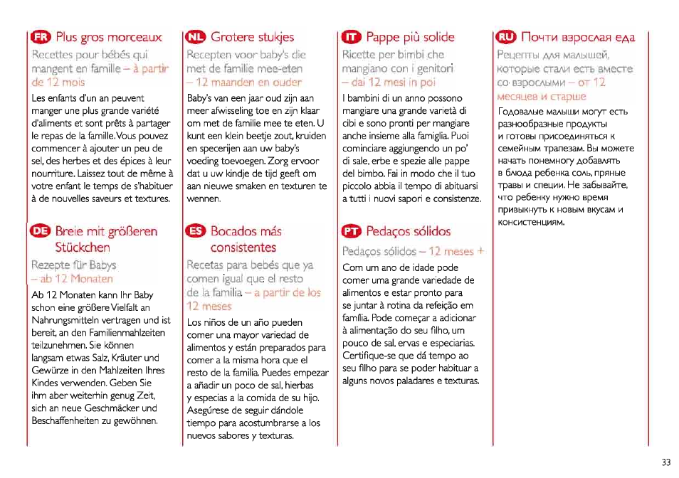 Breie mit größeren stückchen | Philips Set aus AVENT Minimixer + Zubehör User Manual | Page 33 / 40