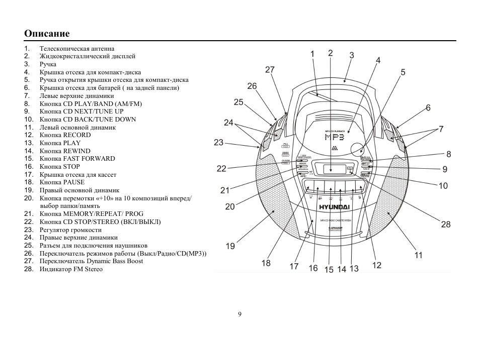Hyundai H-1411 User Manual | Page 9 / 16