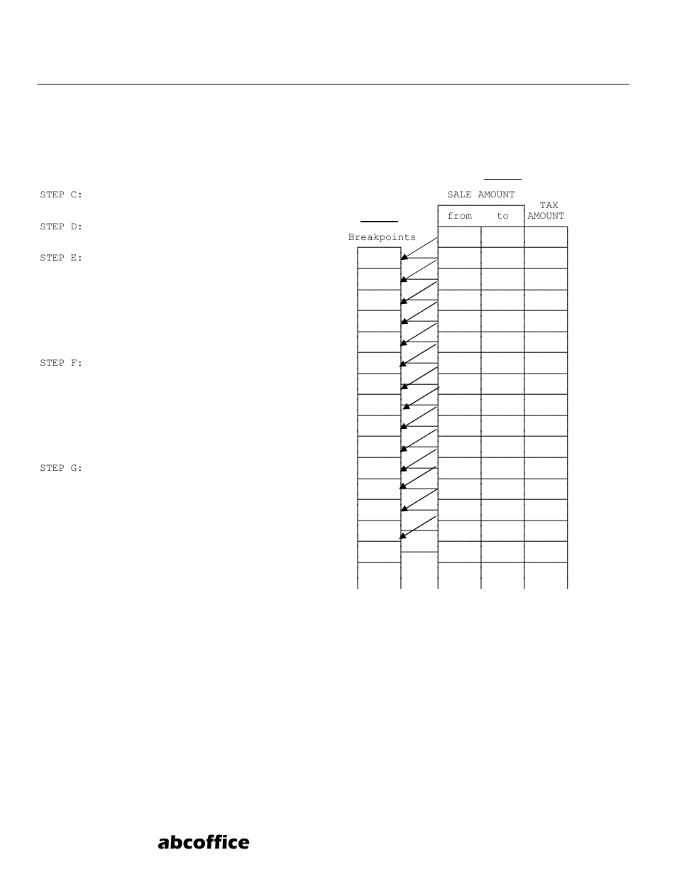 Abcoffice, Calculating state tax table codes | ABC Office ROYAL 110CX User Manual | Page 160 / 160