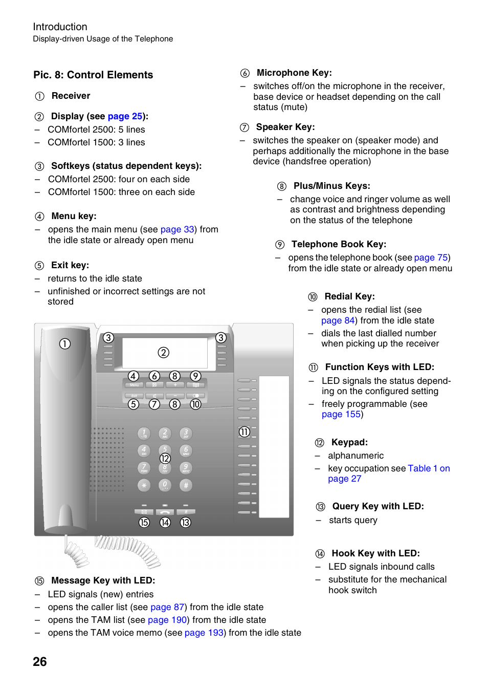 Pic. 8 : control elements, Pic. 8: control elements | Auerswald 2500 User Manual | Page 26 / 236