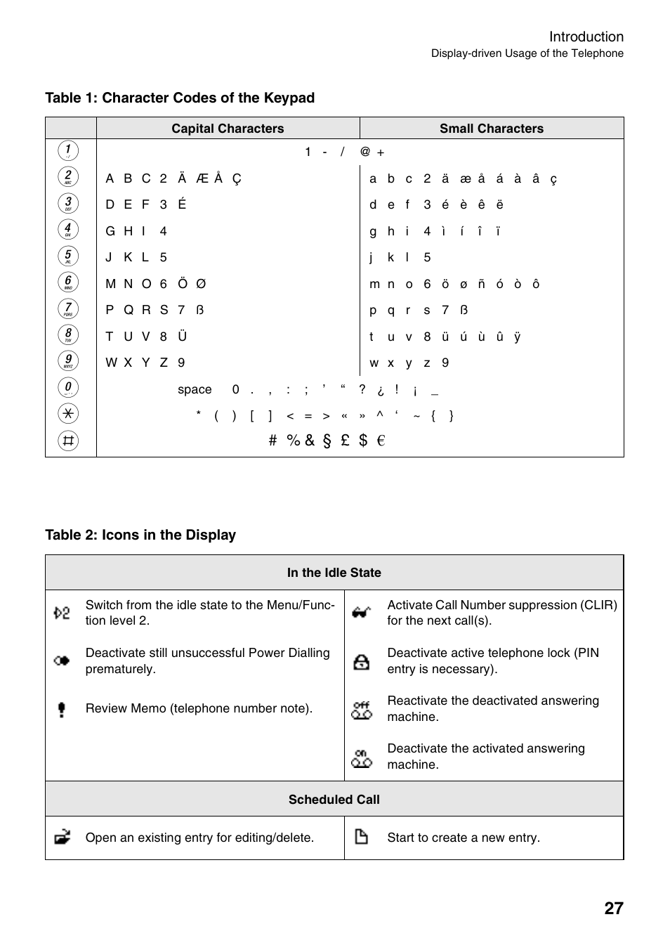 Table 1 : character codes of the keypad, Table 2 : icons in the display, Table 1: character codes of the keypad | Table 2: icons in the display, Table 1 on | Auerswald 2500 User Manual | Page 27 / 236