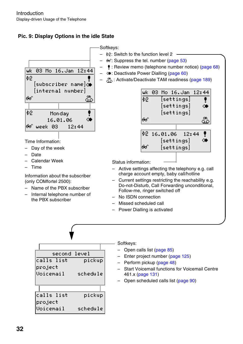 Pic. 9 : display options in the idle state, Pic. 9: display options in the idle state, Settings | Calls list pickup project voicemail schedule | Auerswald 2500 User Manual | Page 32 / 236