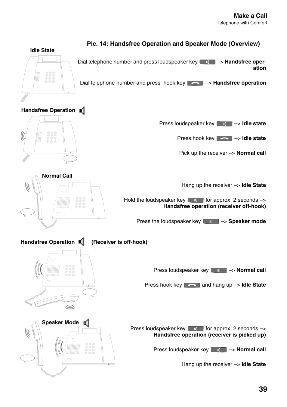 Auerswald 2500 User Manual | Page 39 / 236