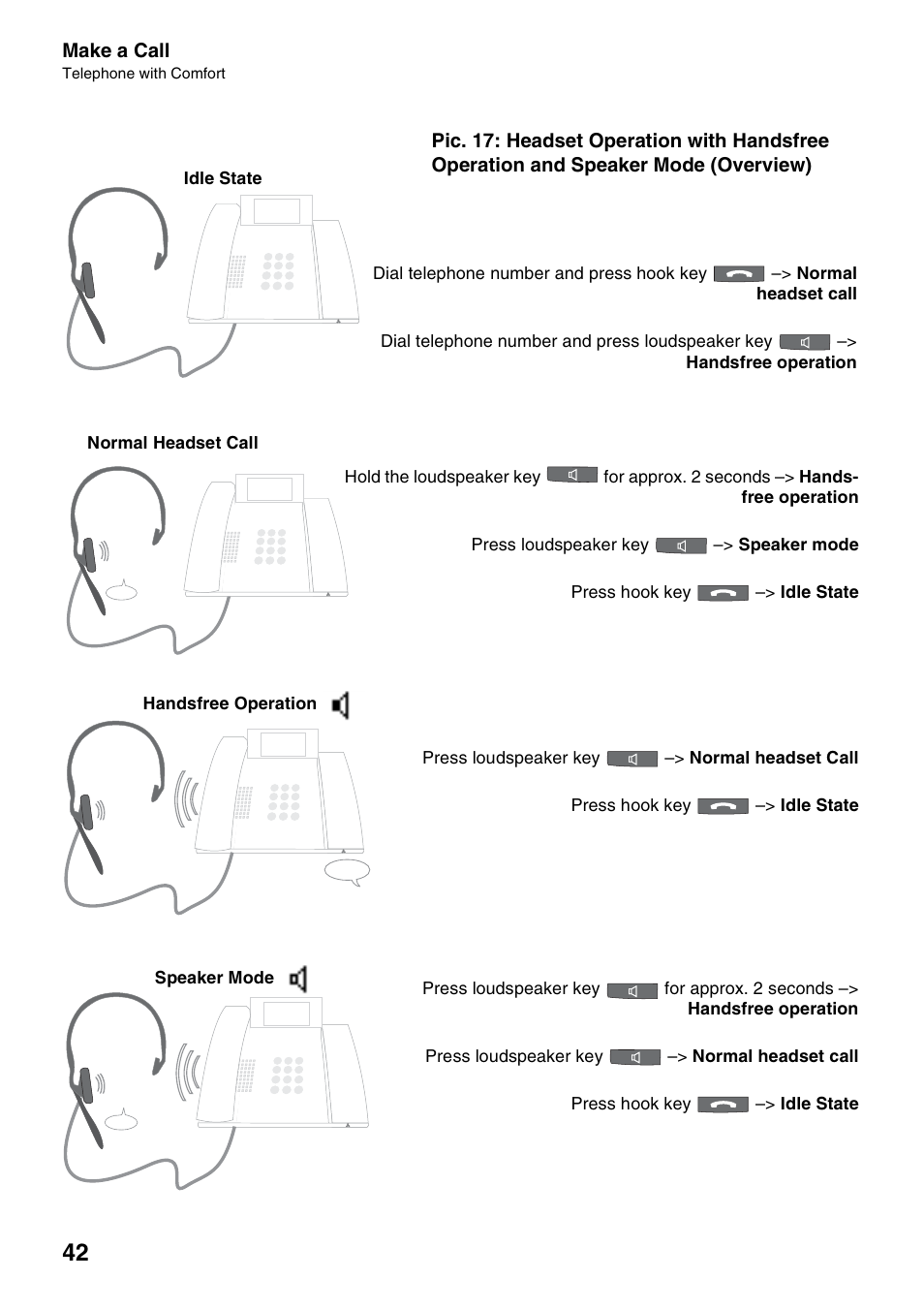 E (see | Auerswald 2500 User Manual | Page 42 / 236