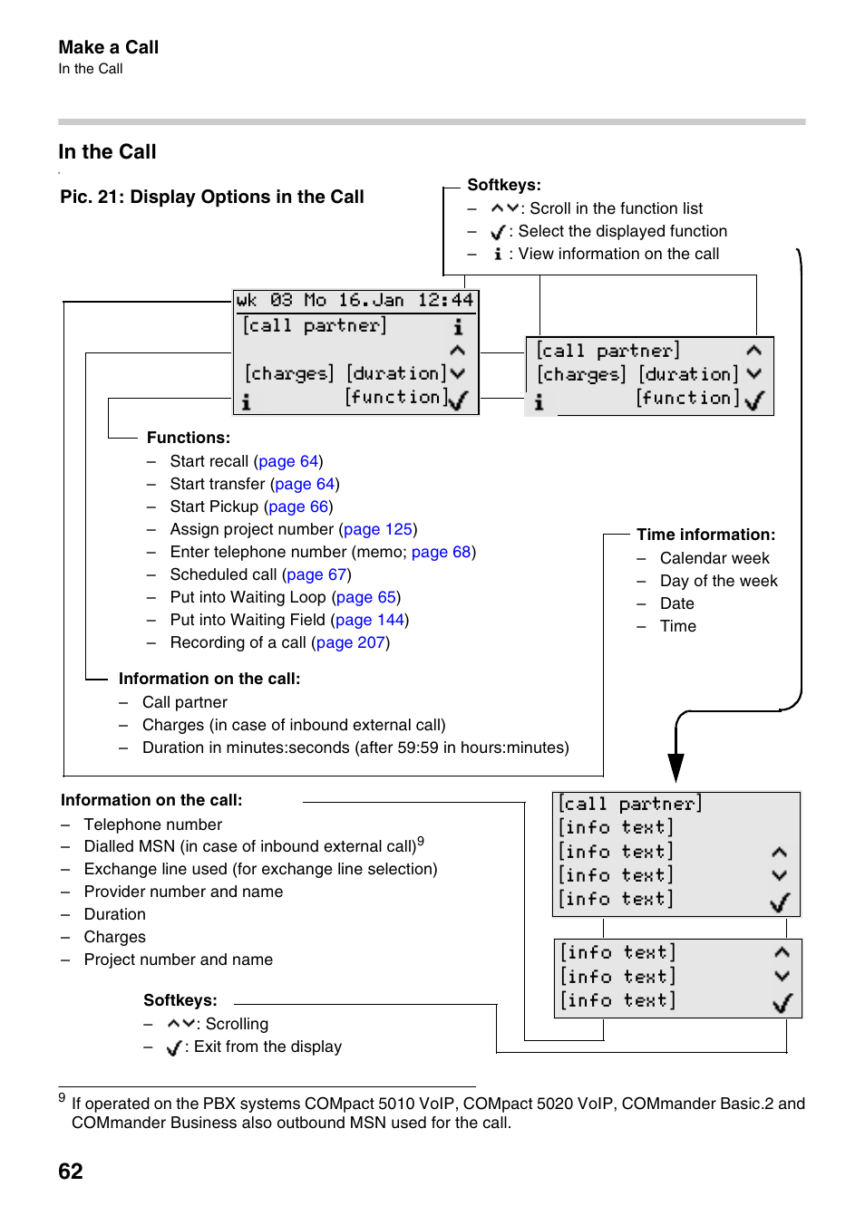 In the call, Pic. 21 : display options in the call, Pic. 21: display options in the call | Info text, Call partner, Call partner charges duration function | Auerswald 2500 User Manual | Page 62 / 236