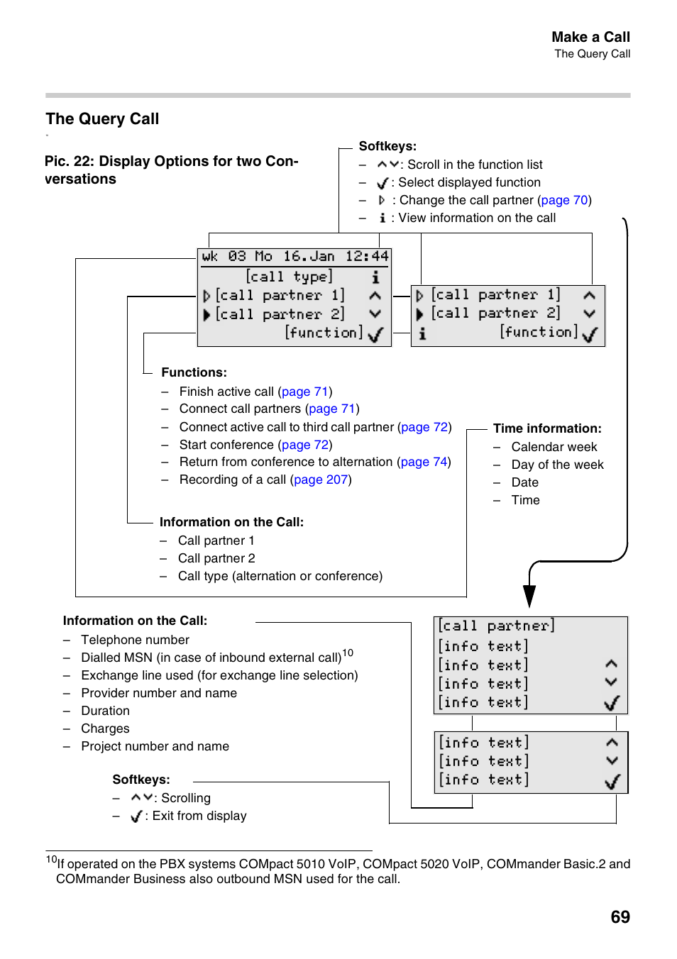 The query call, Pic. 22 : display options for two conversations, Pic. 22: display options for two conversations | Info text, Call partner, Call partner 1 call partner 2 function | Auerswald 2500 User Manual | Page 69 / 236