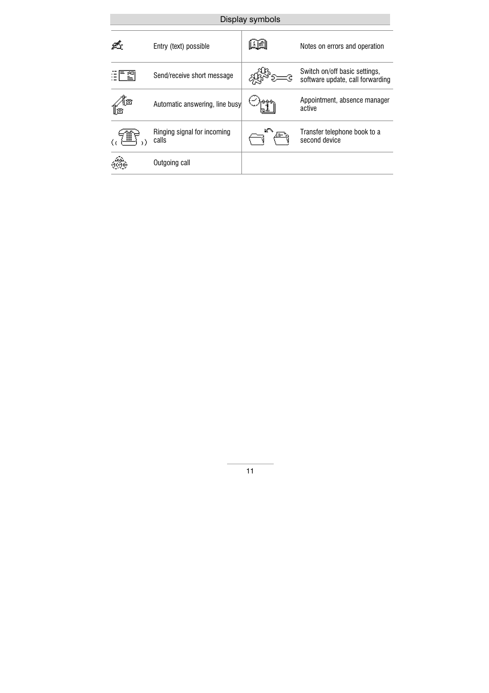 Auerswald 461.2 User Manual | Page 11 / 95