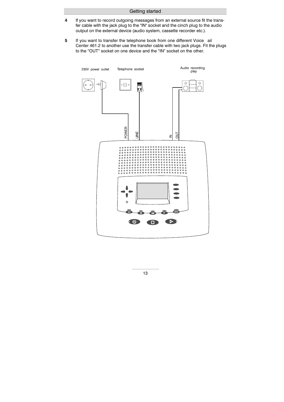 Auerswald 461.2 User Manual | Page 13 / 95