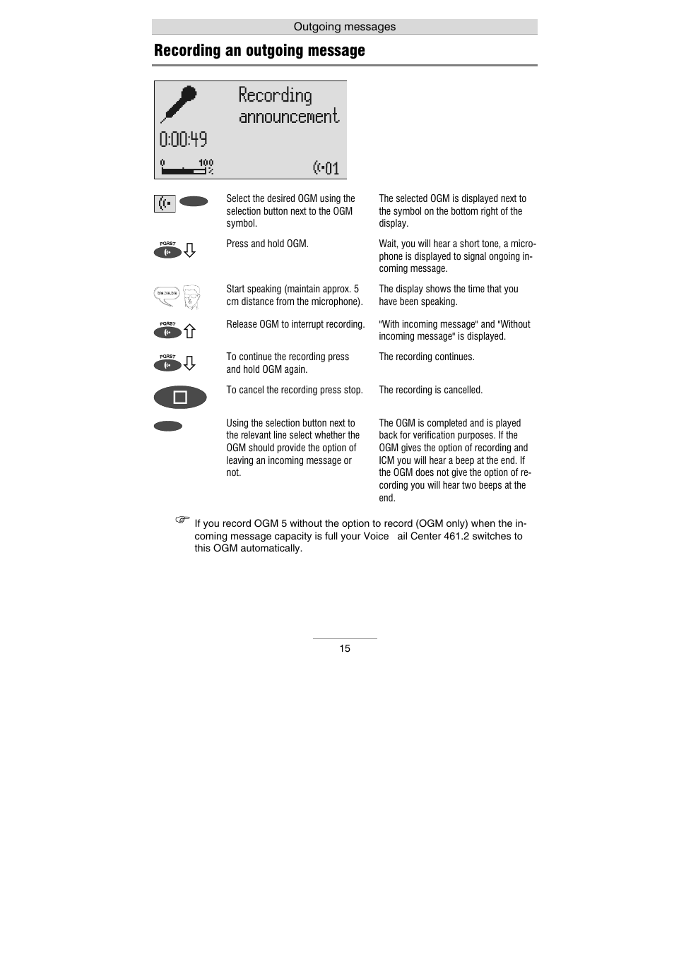 Recording an outgoing message | Auerswald 461.2 User Manual | Page 15 / 95