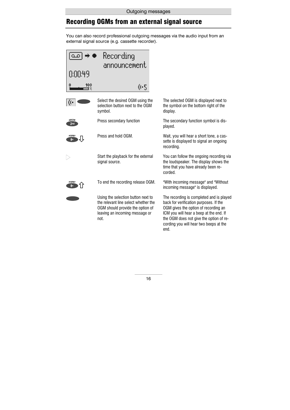 Recording ogms from an external signal source | Auerswald 461.2 User Manual | Page 16 / 95