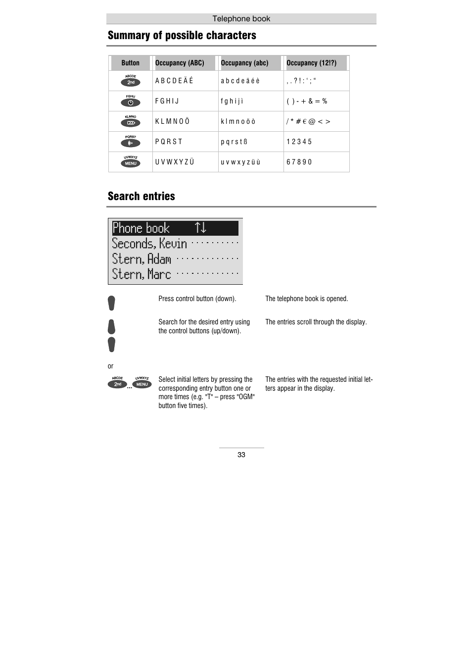 Summary of possible characters, Search entries | Auerswald 461.2 User Manual | Page 33 / 95