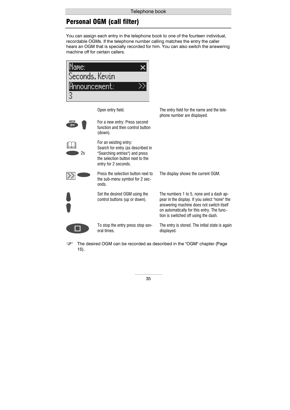 Personal ogm (call filter) | Auerswald 461.2 User Manual | Page 35 / 95