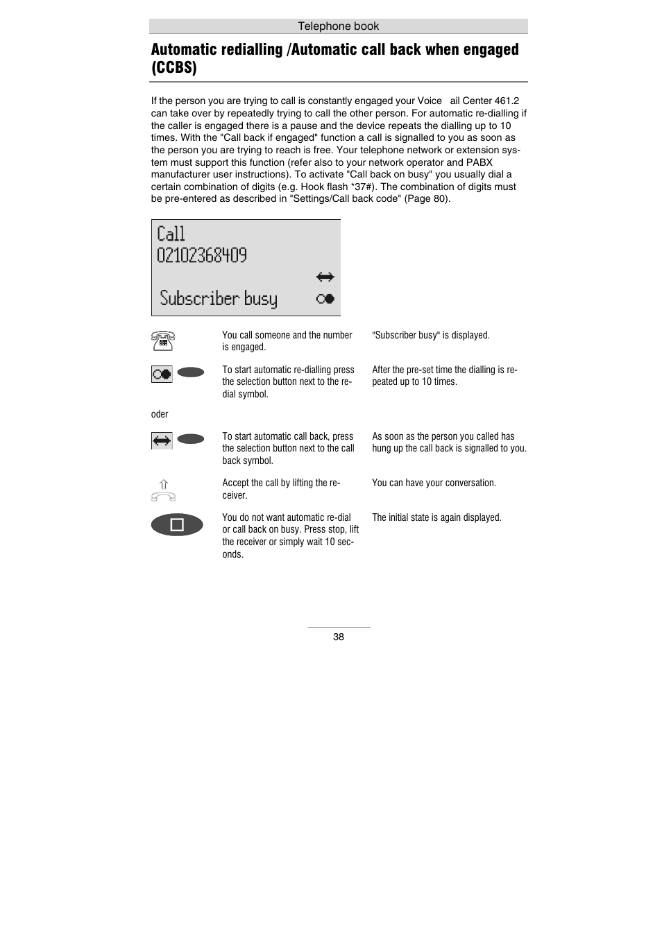 Auerswald 461.2 User Manual | Page 38 / 95