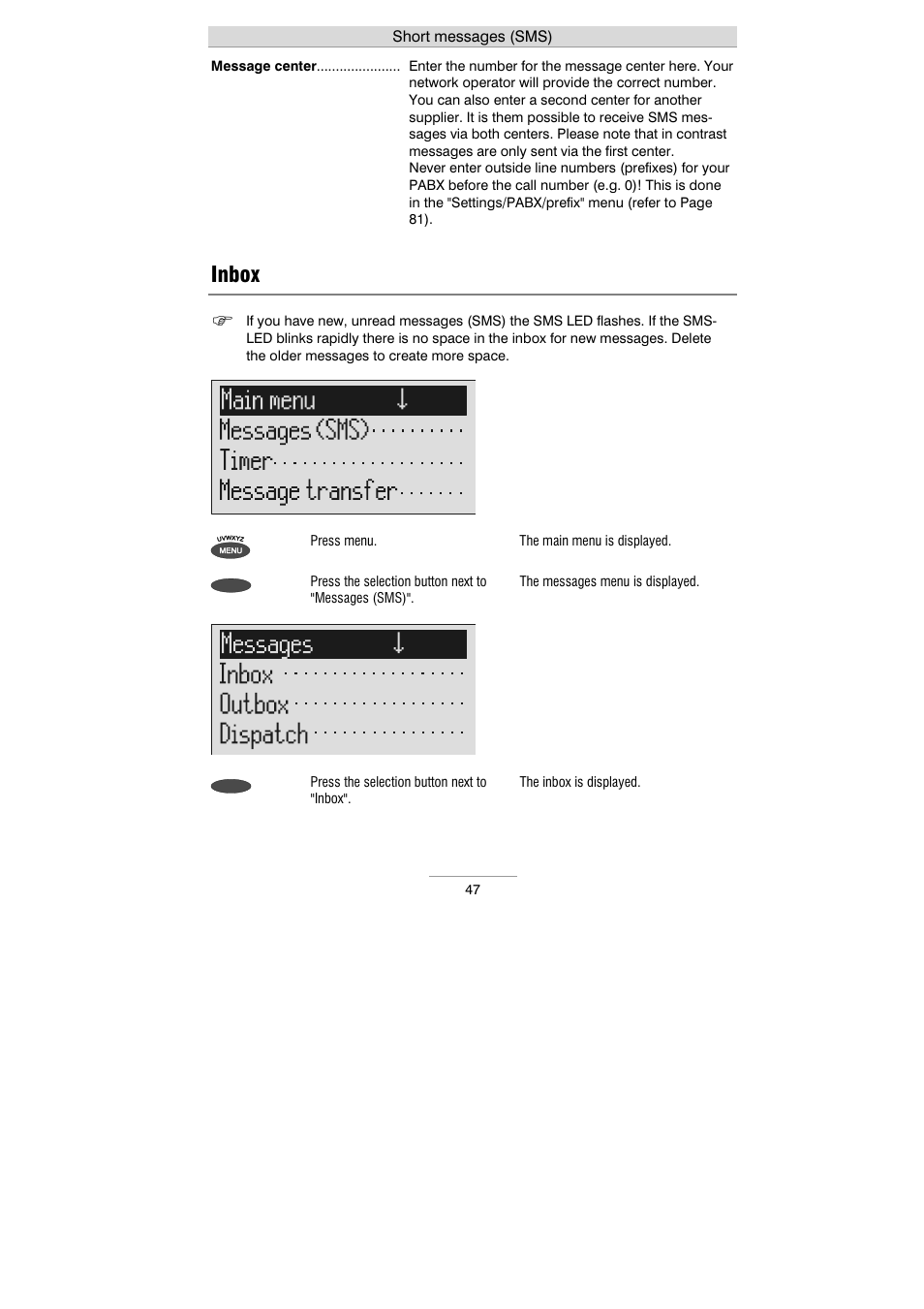 Inbox | Auerswald 461.2 User Manual | Page 47 / 95