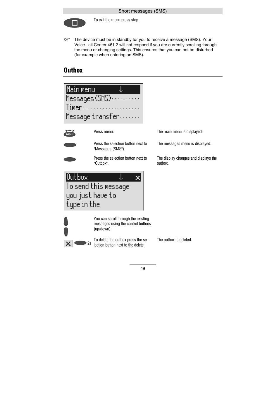 Outbox | Auerswald 461.2 User Manual | Page 49 / 95