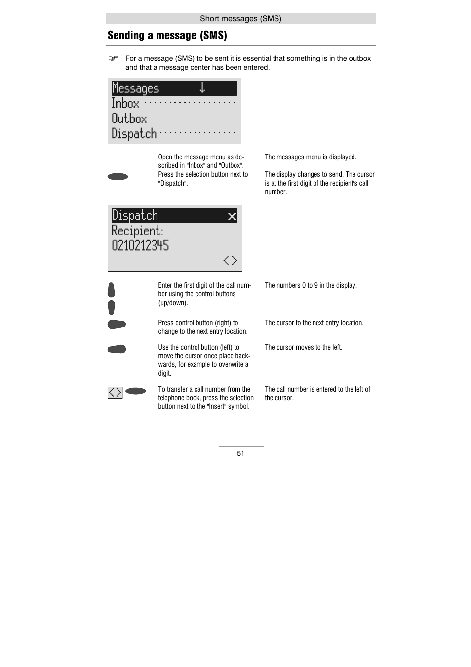 Sending a message (sms) | Auerswald 461.2 User Manual | Page 51 / 95