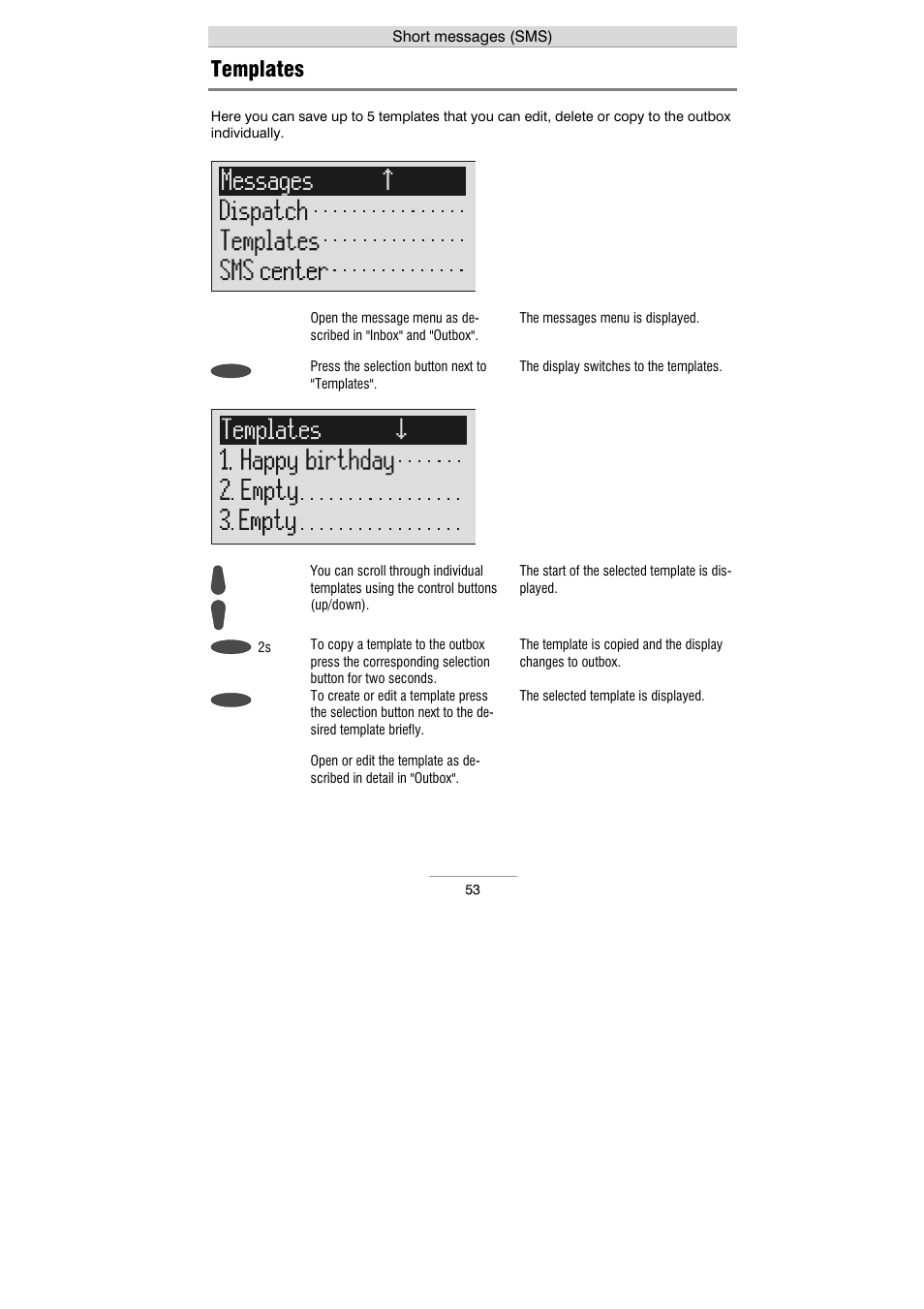 Templates | Auerswald 461.2 User Manual | Page 53 / 95