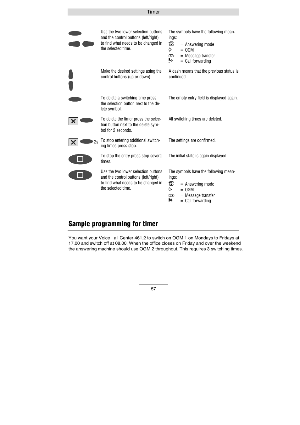 Sample programming for timer | Auerswald 461.2 User Manual | Page 57 / 95