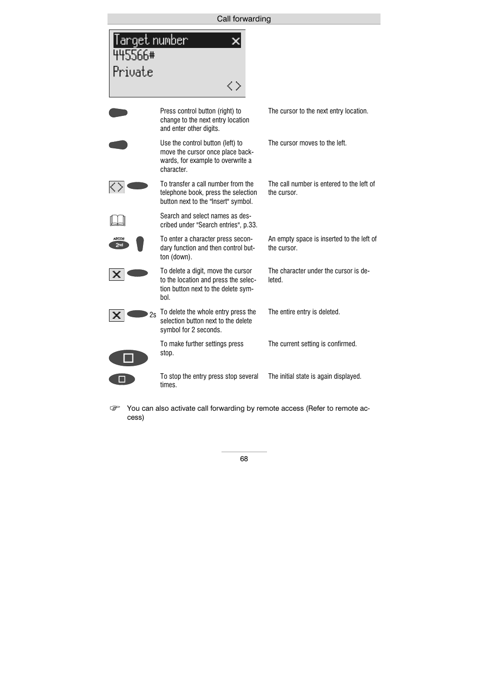 Auerswald 461.2 User Manual | Page 68 / 95